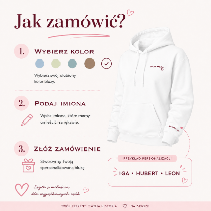 Obrazek Personalizowana bluza biała dla Mamy z imionami dzieci – haft MAMA z sercem